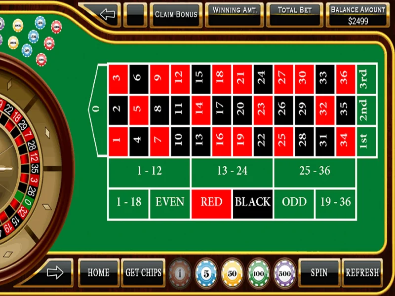 Cái nhìn khách quan về tựa game casino roulette kiểu mỹ